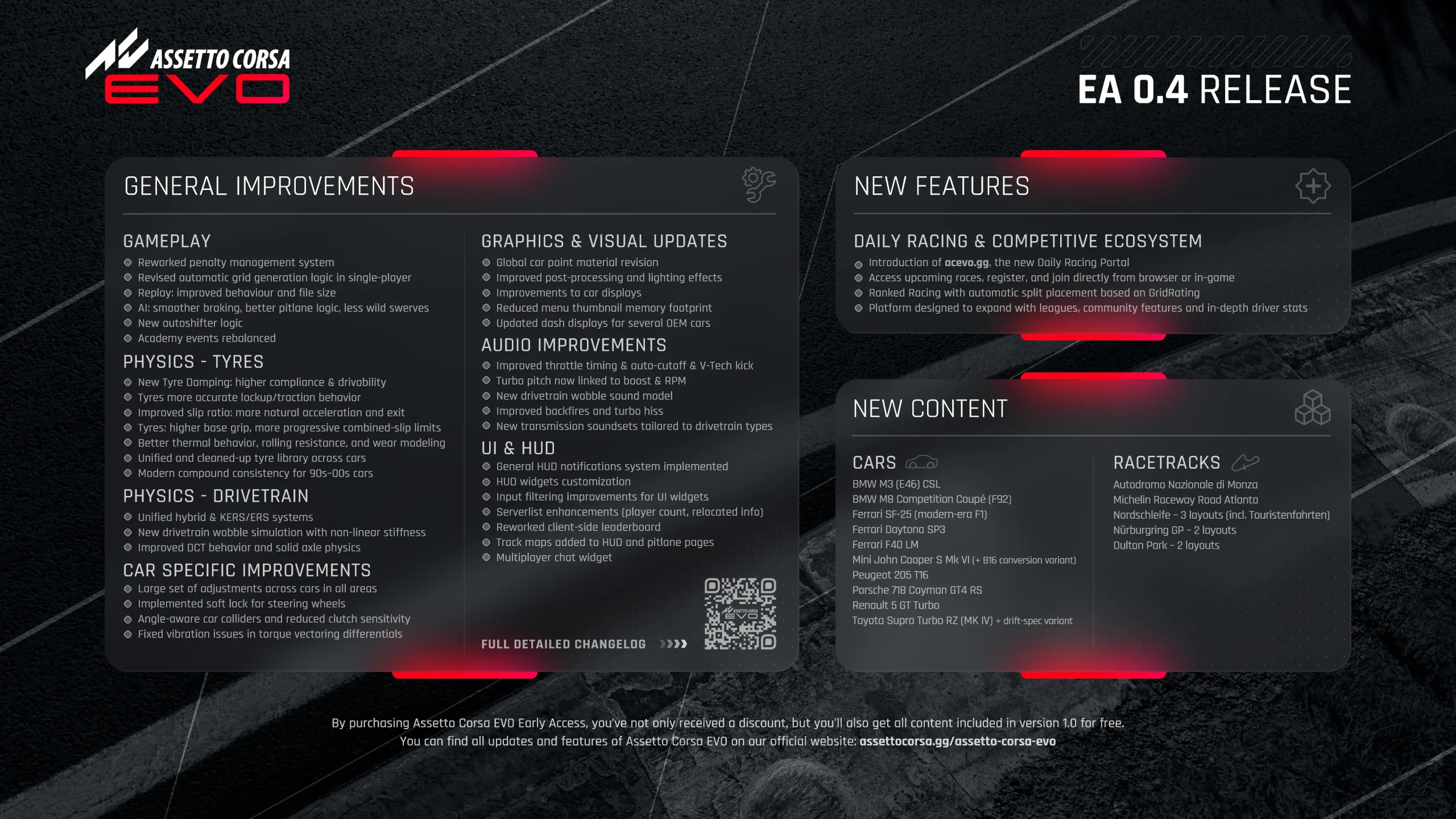 Screenshot of Kunos page detailing information about the 0.4 Assetto Corsa EVO release