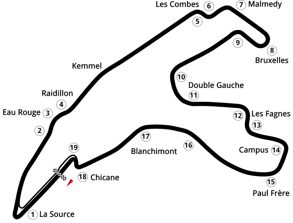 Spa-Francorchamps circuit map showing all corner names including La Source, Eau Rouge, Les Combes, Rivage, Pouhon, and Bus Stop